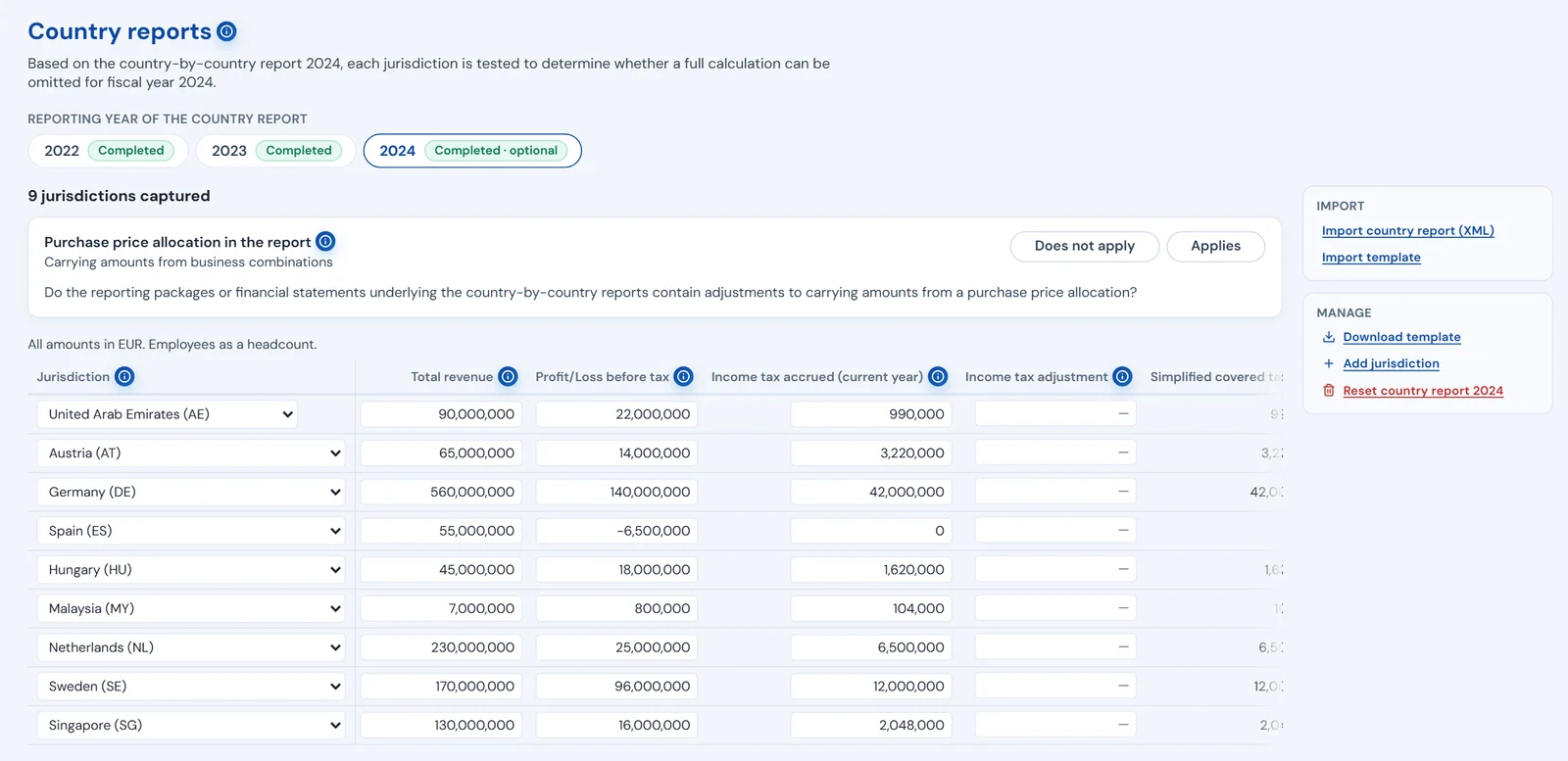 Pillarworks: country-by-country reports with reporting years, imports and jurisdiction table